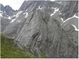 Lienzer Dolomitenhütte - Große Gamswiesenspitze